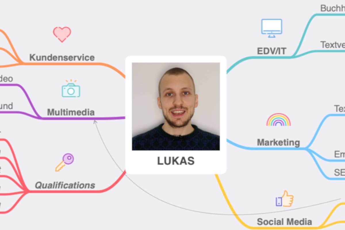 Weichselbaum Virtual Services